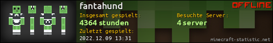 Benutzerleisten 560x90 für fantahund