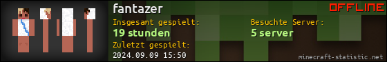 Benutzerleisten 560x90 für fantazer