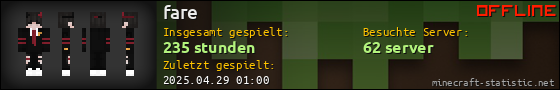 Benutzerleisten 560x90 für fare