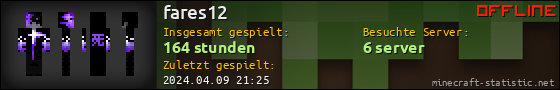 Benutzerleisten 560x90 für fares12