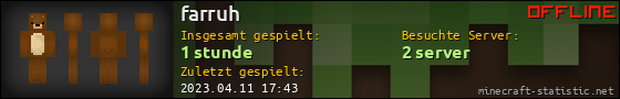 Benutzerleisten 560x90 für farruh