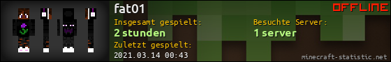 Benutzerleisten 560x90 für fat01