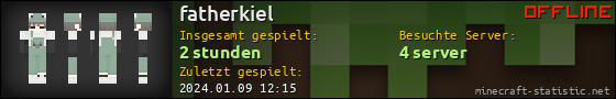 Benutzerleisten 560x90 für fatherkiel