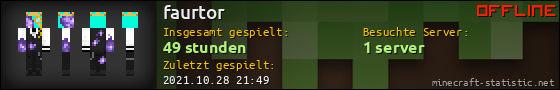 Benutzerleisten 560x90 für faurtor
