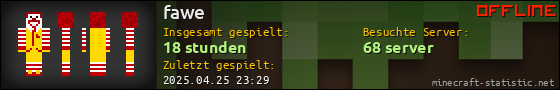 Benutzerleisten 560x90 für fawe