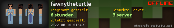 Benutzerleisten 560x90 für fawnytheturtle