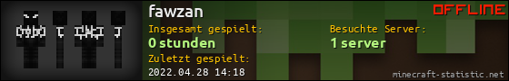 Benutzerleisten 560x90 für fawzan