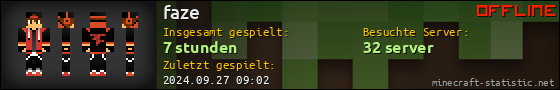 Benutzerleisten 560x90 für faze