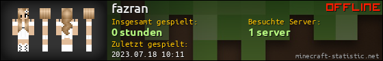 Benutzerleisten 560x90 für fazran