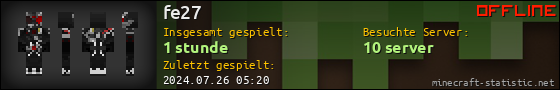 Benutzerleisten 560x90 für fe27