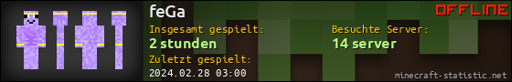 Benutzerleisten 560x90 für feGa