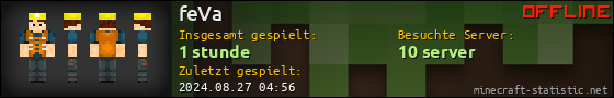 Benutzerleisten 560x90 für feVa