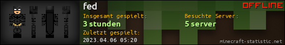 Benutzerleisten 560x90 für fed