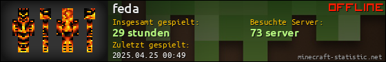 Benutzerleisten 560x90 für feda