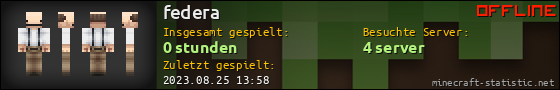 Benutzerleisten 560x90 für federa