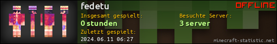 Benutzerleisten 560x90 für fedetu