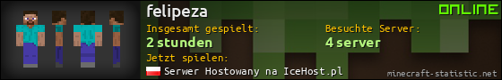 Benutzerleisten 560x90 für felipeza