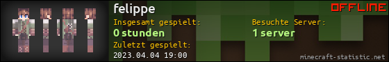 Benutzerleisten 560x90 für felippe