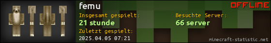 Benutzerleisten 560x90 für femu