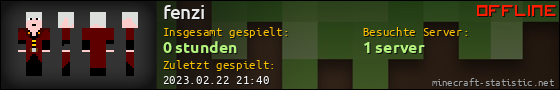 Benutzerleisten 560x90 für fenzi