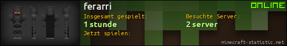 Benutzerleisten 560x90 für ferarri