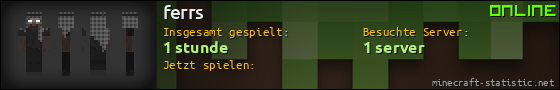 Benutzerleisten 560x90 für ferrs