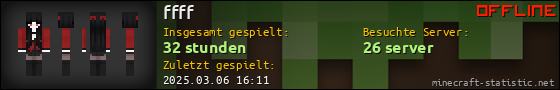 Benutzerleisten 560x90 für ffff
