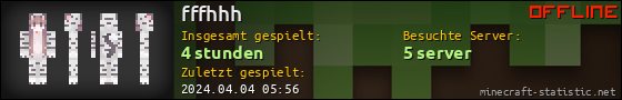 Benutzerleisten 560x90 für fffhhh
