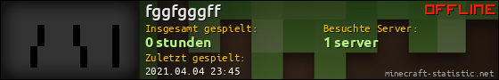 Benutzerleisten 560x90 für fggfgggff