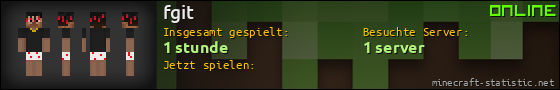 Benutzerleisten 560x90 für fgit