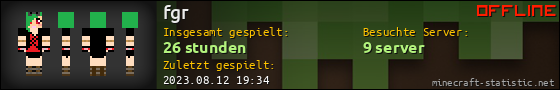 Benutzerleisten 560x90 für fgr