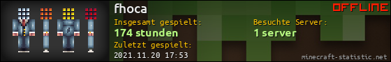 Benutzerleisten 560x90 für fhoca