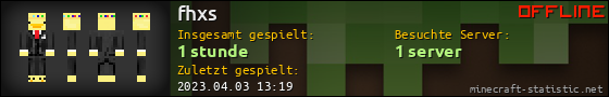 Benutzerleisten 560x90 für fhxs