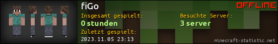 Benutzerleisten 560x90 für fiGo