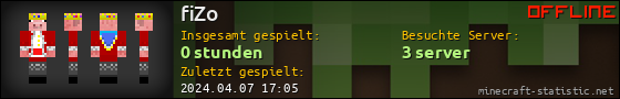Benutzerleisten 560x90 für fiZo