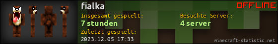 Benutzerleisten 560x90 für fialka