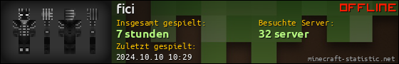 Benutzerleisten 560x90 für fici
