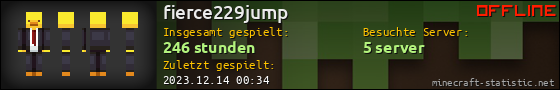 Benutzerleisten 560x90 für fierce229jump