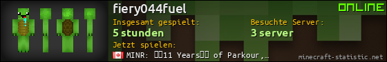 Benutzerleisten 560x90 für fiery044fuel