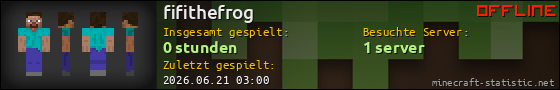 Benutzerleisten 560x90 für fifithefrog
