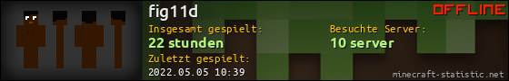 Benutzerleisten 560x90 für fig11d