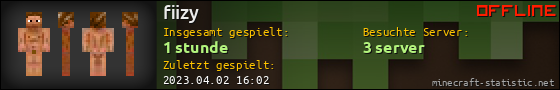 Benutzerleisten 560x90 für fiizy
