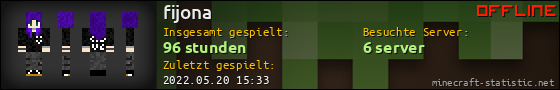 Benutzerleisten 560x90 für fijona