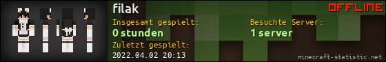 Benutzerleisten 560x90 für filak