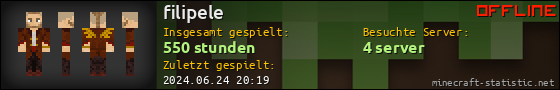 Benutzerleisten 560x90 für filipele