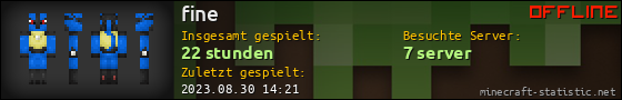 Benutzerleisten 560x90 für fine