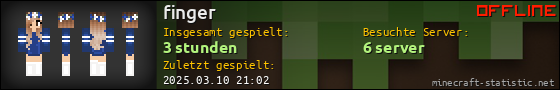 Benutzerleisten 560x90 für finger