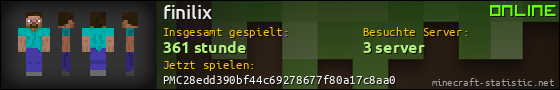 Benutzerleisten 560x90 für finilix