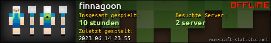 Benutzerleisten 560x90 für finnagoon