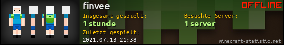 Benutzerleisten 560x90 für finvee